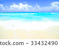 An overwhelmingly beautiful sea gradation of Cancun 33432490