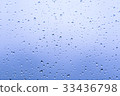 Close up raindrops on the window  33436798
