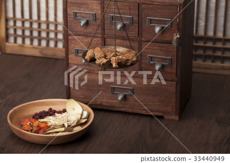 Roundworm, dewatering, Hodogaya, Licorice, Hwanggi, Gardenia, Omija, medicine field, 33440949