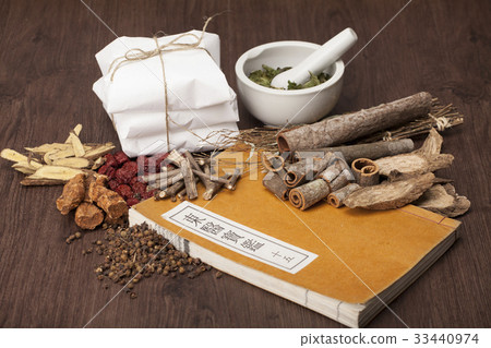 Books, medicine, medicine, Chinese medicine Books, medicine, medicine, Chinese medicine 33440974