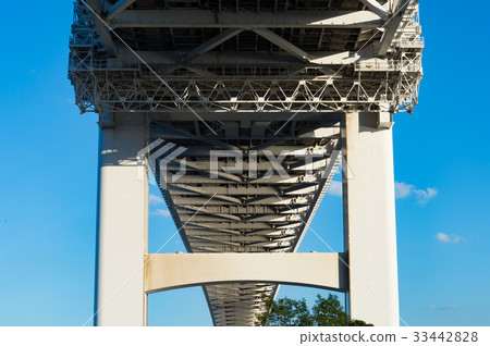 Under the bridge 33442828
