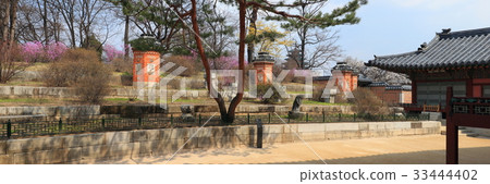 Emei chimney (Treasure 811), Gyeongbokgung Palace, Jongno-gu, Seoul, Panorama 33444402