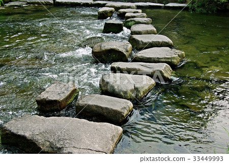 Stepping Bridge, Cheonggyecheon, Seoul 33449993