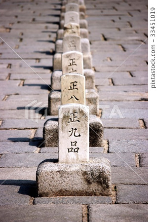Byeonseonseok, Changdeokgung, Jongno-gu, Seoul Byeonseonseok, Changdeokgung, Jongno-gu, Seoul 33451019