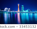 神戶夜景 33453132
