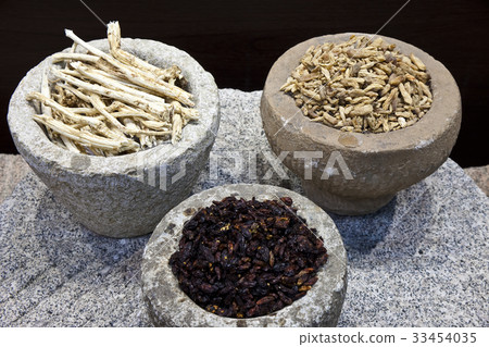 Hwanggi,McMundong,Gugija Hwanggi,McMundong,Gugija 33454035