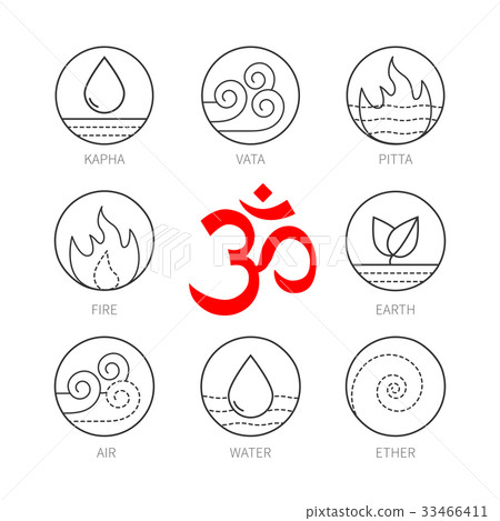 Ayurveda icons set, thin vetor signs Ayurveda icons set, thin vetor signs 33466411