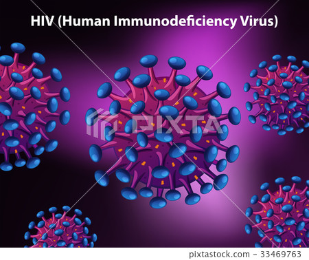 Diagrame showing human immunodeficiency virus Diagrame showing human immunodeficiency virus 33469763