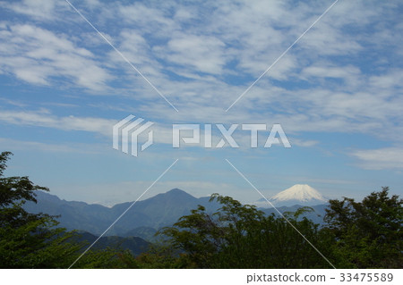 春天的天空 春天的天空 33475589