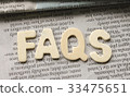 FAQS (frequently asked questions) banner   33475651