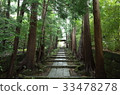 Kamakura Kenchoji temple grounds 33478278