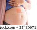 Close up pregnant belly write word loading 33480071