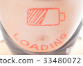 Close up pregnant belly write word loading 33480072