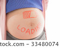 Close up pregnant belly write word loading 33480074