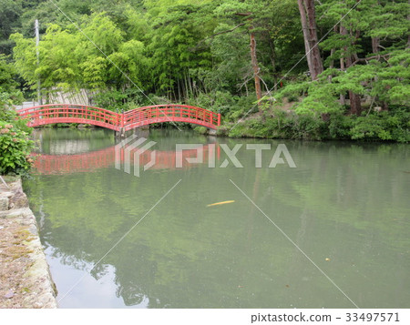 Meganebashi and Cape Meganebashi and Cape 33497571