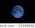 Moon (blue) 33498666