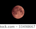 Moon (strawberry) 33498667