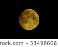 Moon (yellow) 33498668