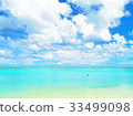 Guam Matapan Beach 33499098