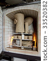 Gas pot and pottery works 33520382