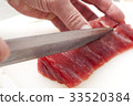 To cut tuna 33520384