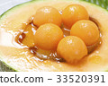 Melon dessert 33520391