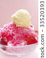 Strawberry flappe 33520393