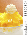 Mango frappe 33520394