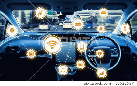 Intelligent car cockpit 33522557