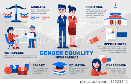 Gender equality infographic  33525241