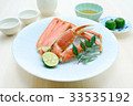 螃蟹  33535192