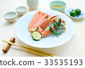 螃蟹  33535193