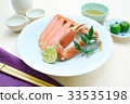 螃蟹  33535198