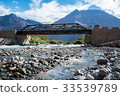 Natural landscape in Nubra valley 33539789