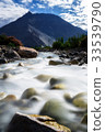 Natural landscape in Nubra valley 33539790