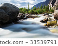 Natural landscape in Nubra valley 33539791