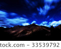 Landscape at night 33539792