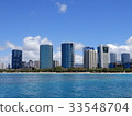 Kakaako遠景 33548704