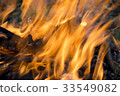 texture elements of fire flames 33549082