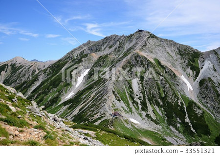 從山多山看到的立山山 33551321