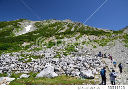 People who climb the magnificent Tateyama 33551323