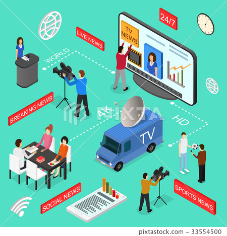 Mass Media News Concept Isometric View. Vector Mass Media News Concept Isometric View. Vector 33554500