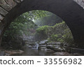 Seonam Temple (Suntec Palace), Seonam Temple (Historic Site 507), Suncheon, Jeonnam 33556982