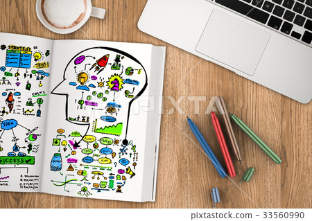 business plan 33560990