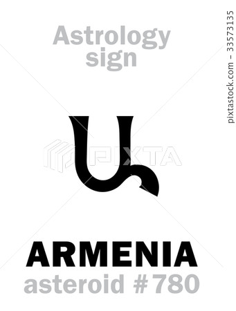 Astrology: asteroid ARMENIA 33573135