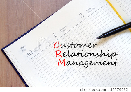 Customer relationship management concept Customer relationship management concept 33579982
