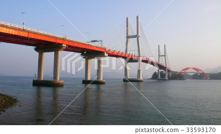 Namhae Bridge, Namhae County, Gyeongnam Namhae Bridge, Namhae County, Gyeongnam 33593170