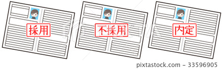 簡歷雙領招聘/不領養/建議男性 簡歷雙領招聘/不領養/建議男性 33596905