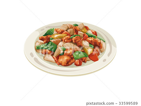 sweet and sour pork	 sweet and sour pork	 33599589