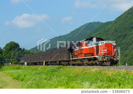 DD51內燃機車牽引車新35系列轎車 33606073